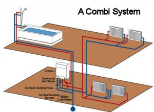 combisys2